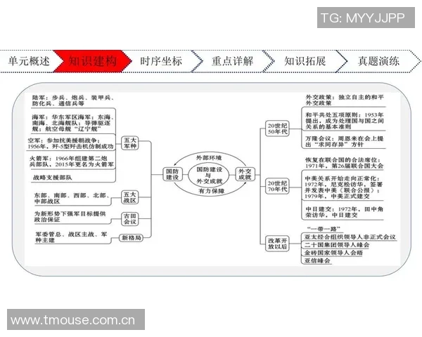 天津足球明星队的阵容与历史成就解析