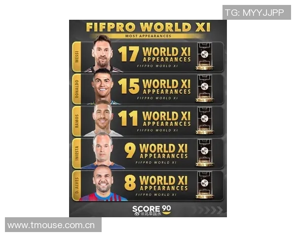 意甲足球明星排行榜前十名揭晓谁是最闪耀的球场之星