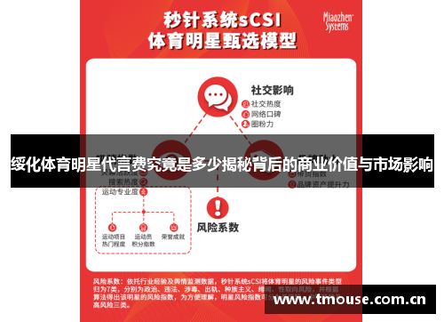 绥化体育明星代言费究竟是多少揭秘背后的商业价值与市场影响