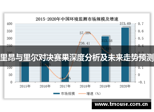 里昂与里尔对决赛果深度分析及未来走势预测